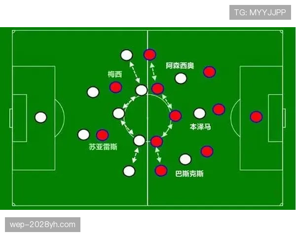 巴尔韦德的战术体系如何影响球队进攻创造力？