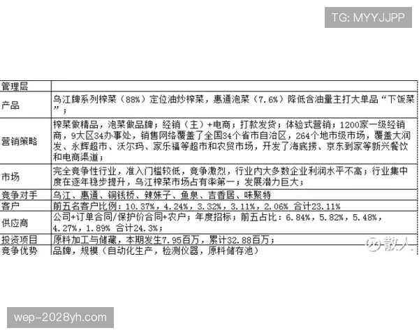 杜埃的能力上限与舆论 hype 之间的真实差距何在