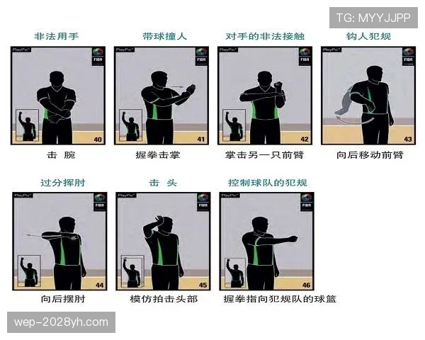 篮球比赛中拉人犯规的正确判罚标准与常见场景解析