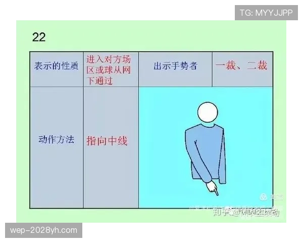 违规换人判罚规则及裁判认定标准详解