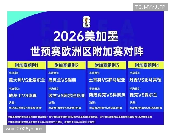 哥伦比亚冲击2026美加墨世界杯:J罗领衔能否突围死亡之组 哥伦比亚冲击2026美加墨世界杯:J罗领衔能否突围死亡之组