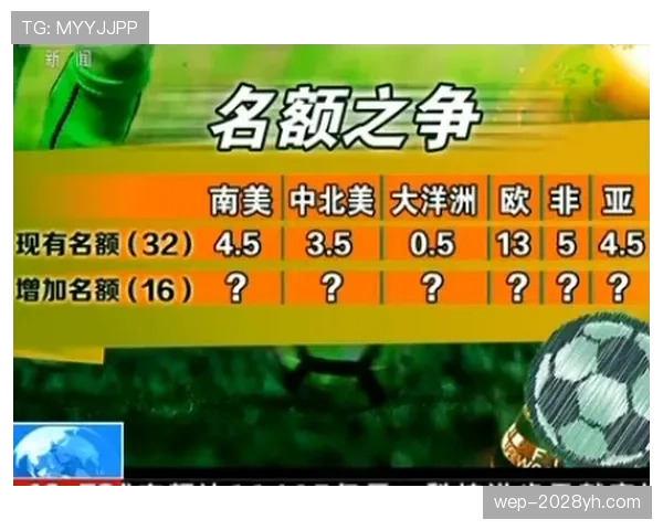 2026世界杯规则中扩军影响体现在哪里 2026世界杯规则中扩军影响体现在哪里