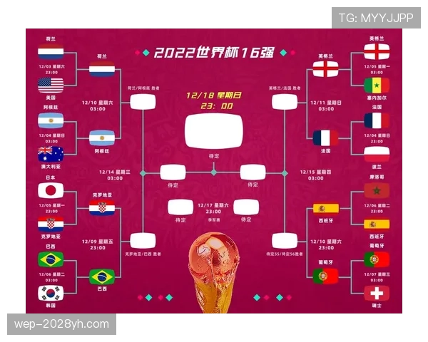 英格兰世界杯征程从小组赛到八强预测 英格兰世界杯征程从小组赛到八强预测