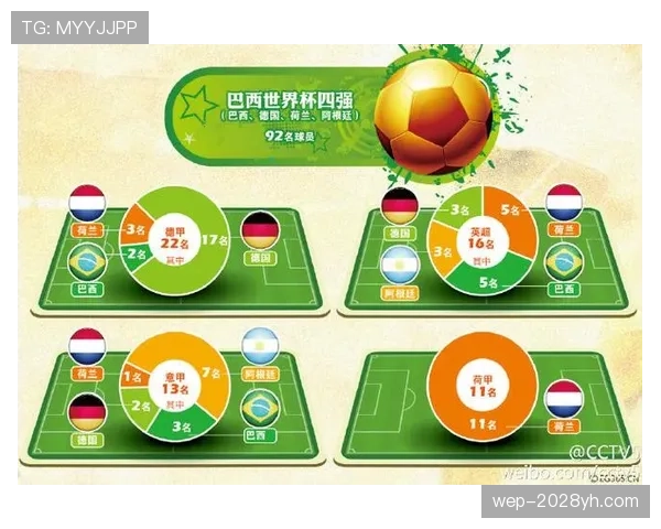 英格兰世界杯16强潜在黑马分析 英格兰世界杯16强潜在黑马分析